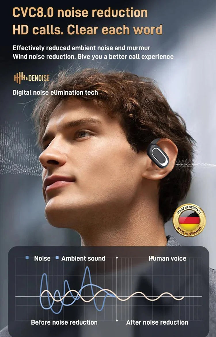 🥳Novogodišnja rasprodaja 40% popusta🎧3D Surround Open OWS Bluetooth slušalice 